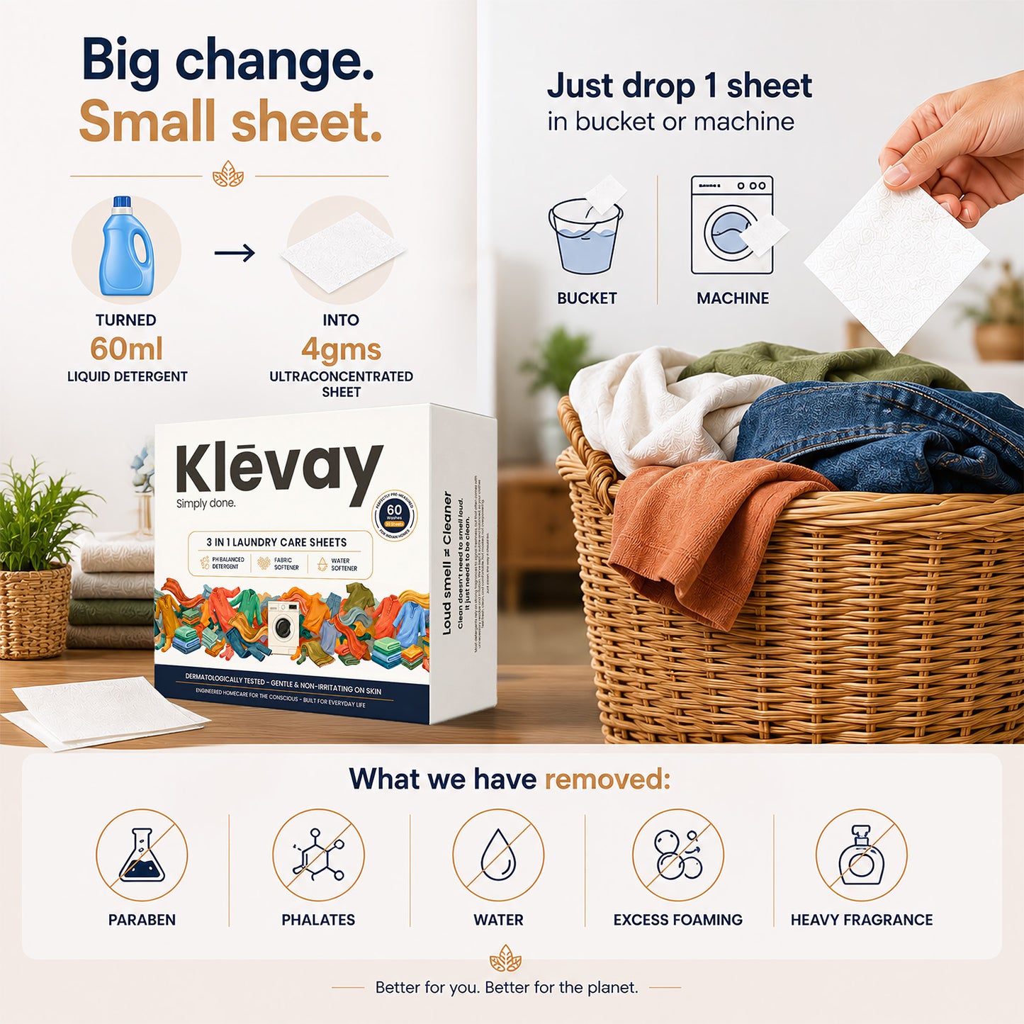 3-in-1 Laundry Detergent Sheet