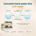 Infographic: Klevay floor sheets convert hard water into soft water